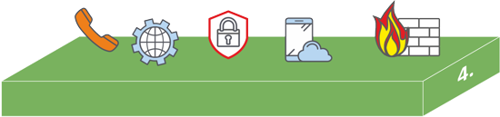 COSI Layer 4 Übertragung